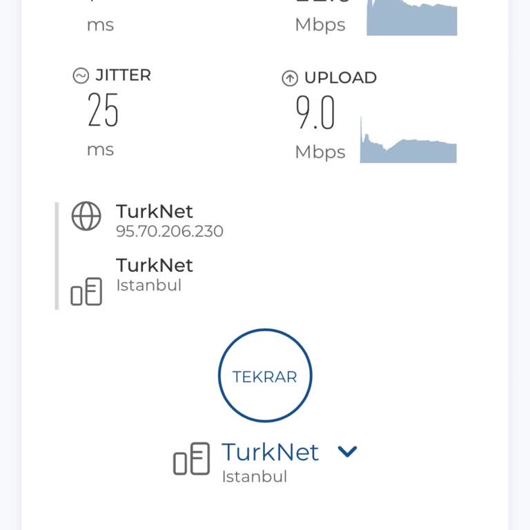 İnternet Hızında Beklentileri Karşılamayan Deneyim