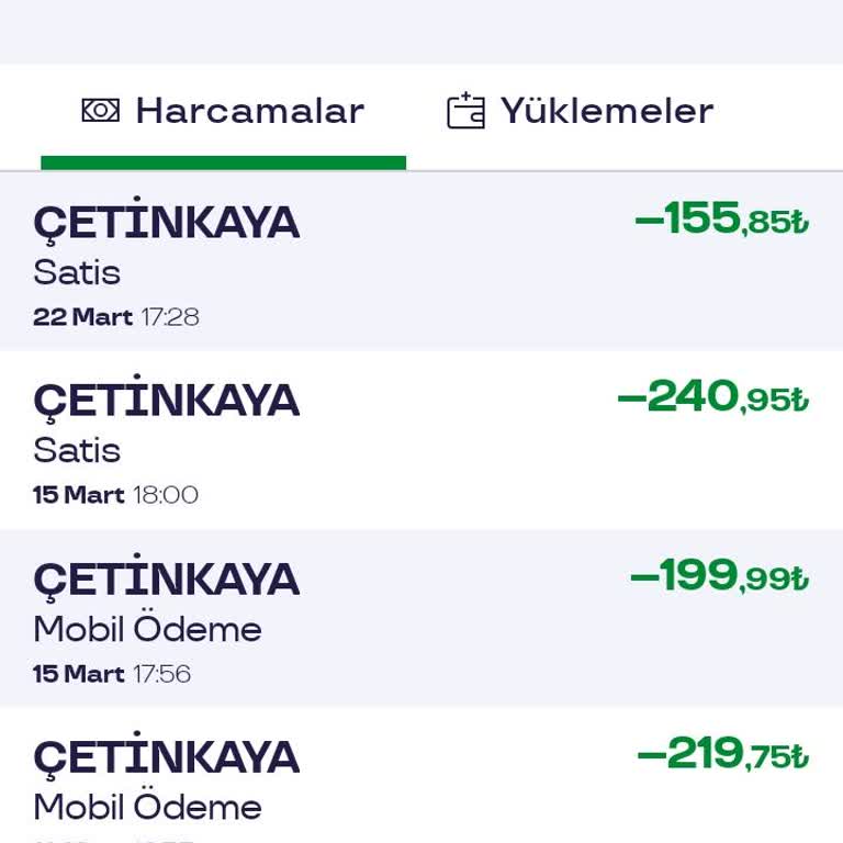 Market Alışverişinde Yaşanan Büyük Sorun