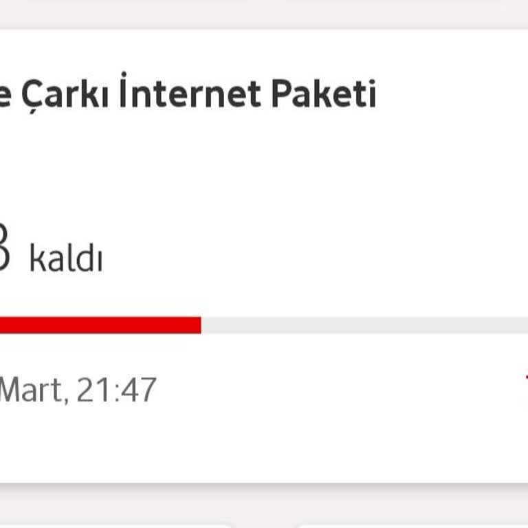 Hediye İnternet Kullanımında Yaşanan Sorunlar