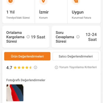 Replika Ürün Satışı Şikayeti Ve Çözüm Talebi