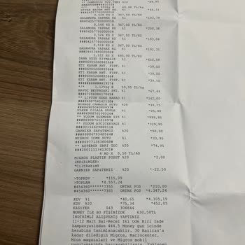 Migros Kampanyasından Puanlar Yatmadı Müşteri Hizmetleri İlgisiz