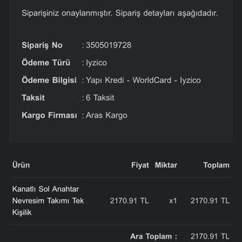 Sipariş Verildi, Ürün Gelmedi: Acil İade Talebi