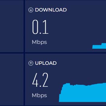 İnternet Hızı Sorunu