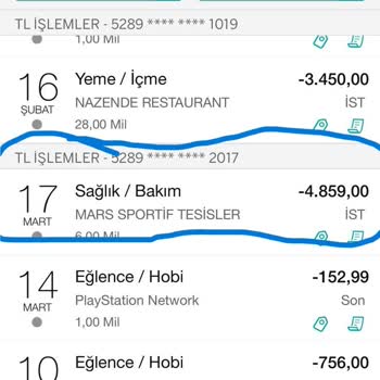 Yanlış Üyelik Ücretlendirmesi Ve İlgisiz Müşteri Hizmetleri