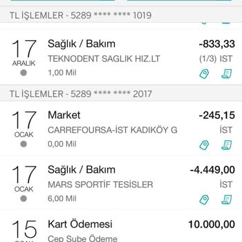 Yanlış Üyelik Ücretlendirmesi Ve İlgisiz Müşteri Hizmetleri