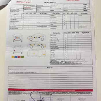 Ekspertiz Raporundaki Yanlışlar Yüzünden Mağdur Oldum