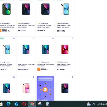 Satın Alınan Ürünün Stokta Olmaması Nedeniyle İptal Edilmesi