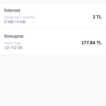 Türk Telekom'da Paket Tanımlama Sorunu Ve Müşteri Hizmetleri Deneyimi