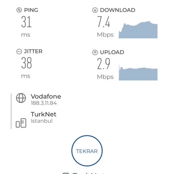 Vodafone İnternet Hızı Sorunu Ve Müşteri Hizmetleri Desteği Eksikliği