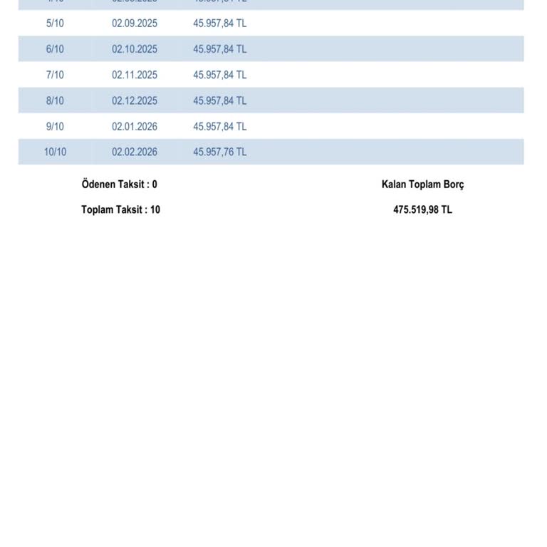 Erken Kapatma İşleminde Fahiş Faiz Şoku