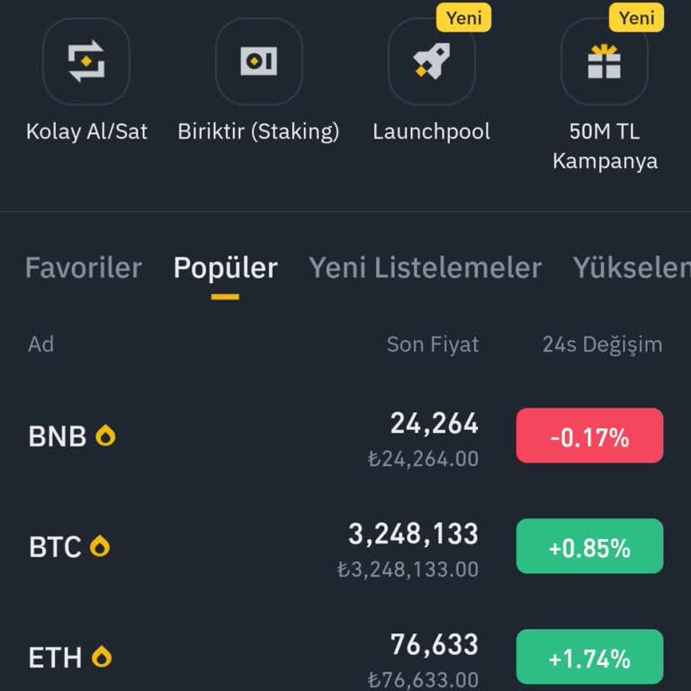 Binance TR'de İki Fazlı Doğrulama Sorunu!