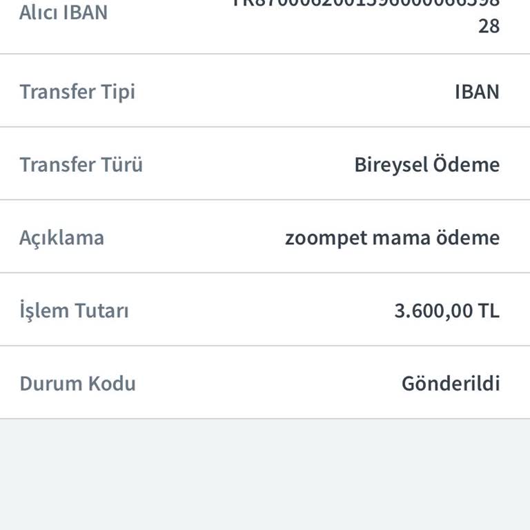 Zoompet.com.tr'den Alışverişte Büyük Hayal Kırıklığı