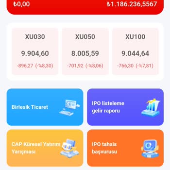 Sahte Yatırım Danışmanlığı İle Mağduriyet