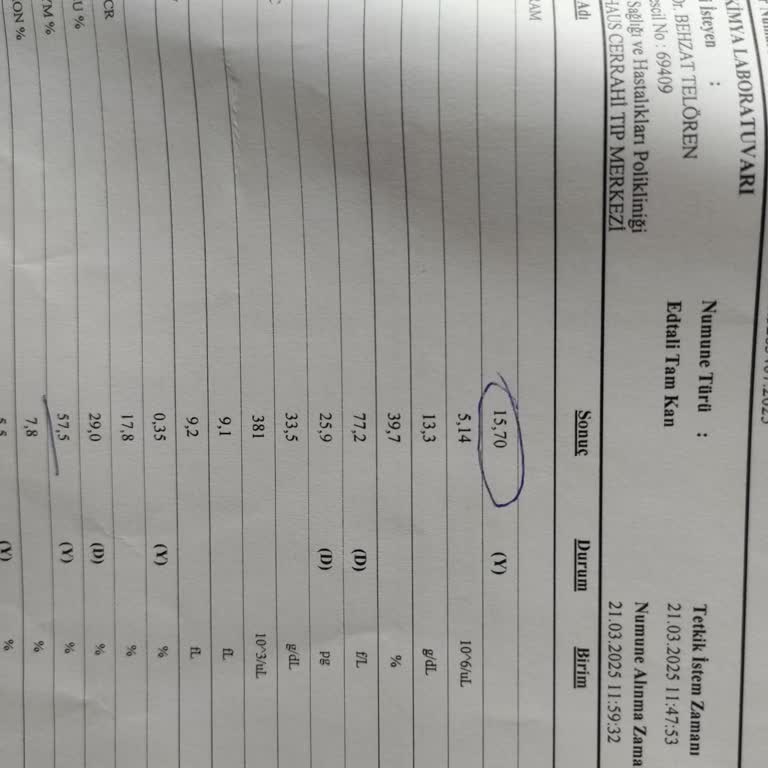 Doktorun İlgisizliği Ve Saygısız Üslubu