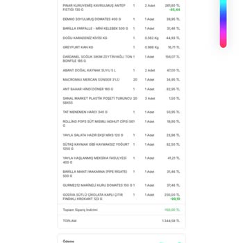 Yanlış Ürün Gönderimi: Siirt Fıstığı Yerine Kuru İncir