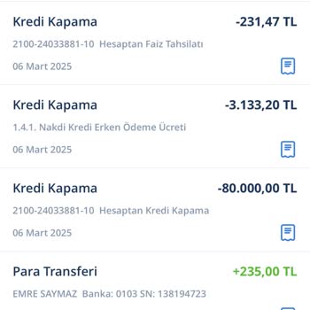 Denizbank Erken Kapama Ücreti Mağduriyeti