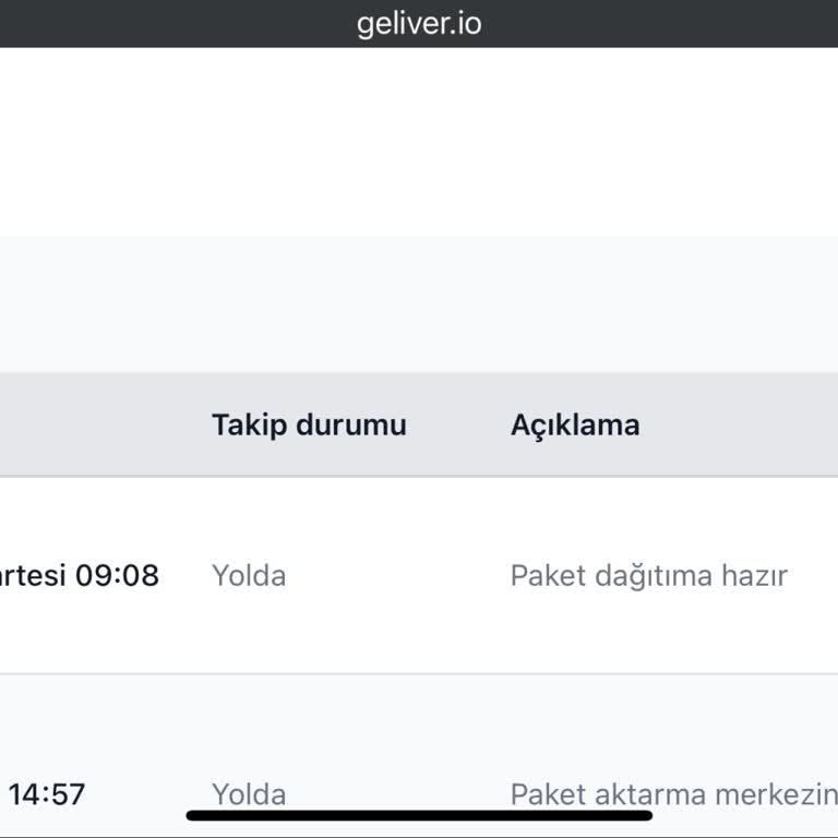 Hepsijet Iğdır Şubesi Teslimat Sorunu