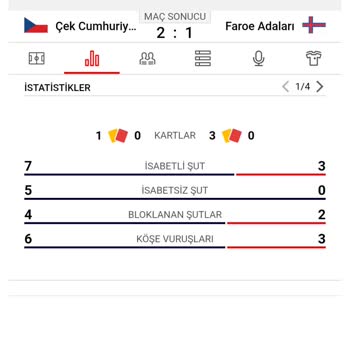 Yanlış Maç İstatistikleri İle Kupon Kaybı