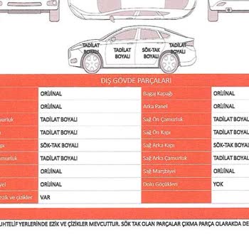 Ekspertiz Raporundaki Eksiklikler Ve Yanlış Bilgilendirme