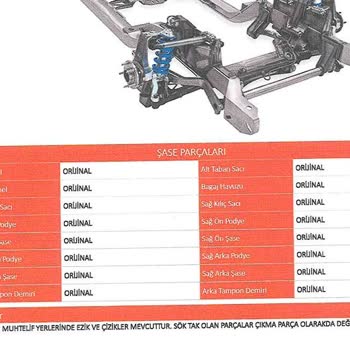 Ekspertiz Raporundaki Eksiklikler Ve Yanlış Bilgilendirme