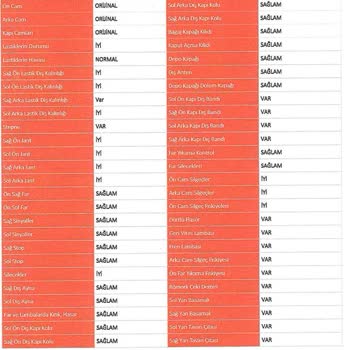 Ekspertiz Raporundaki Eksiklikler Ve Yanlış Bilgilendirme