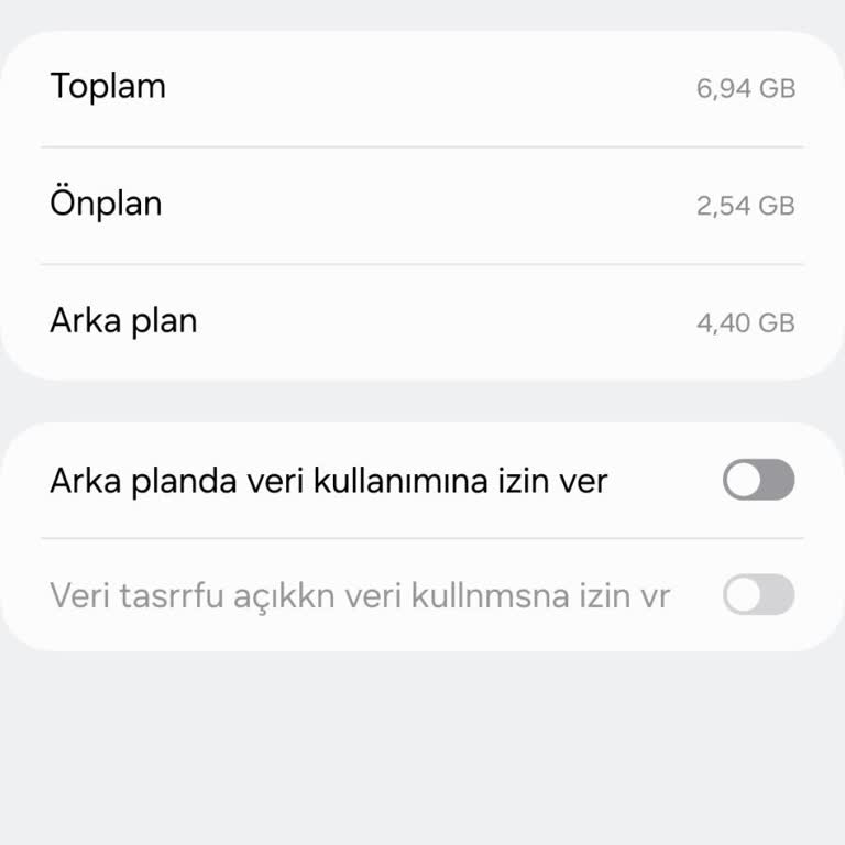 Uygulama Kullanımı Sırasında Aşırı İnternet Tüketimi