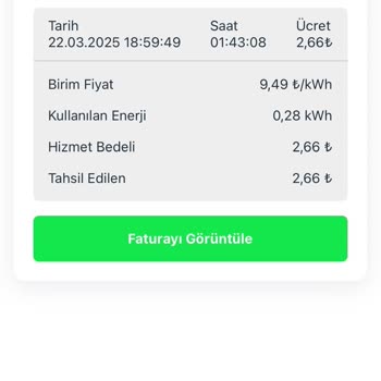 Rönesans Charger Kesinlikle Pişmanlık!