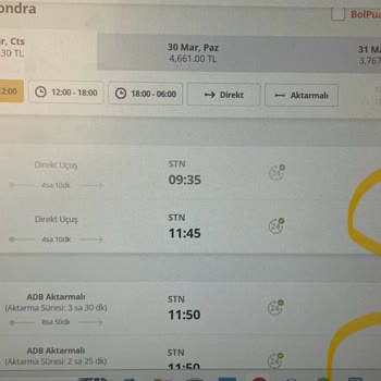 Uçak Biletlerindeki Fahiş Fiyat Artışı