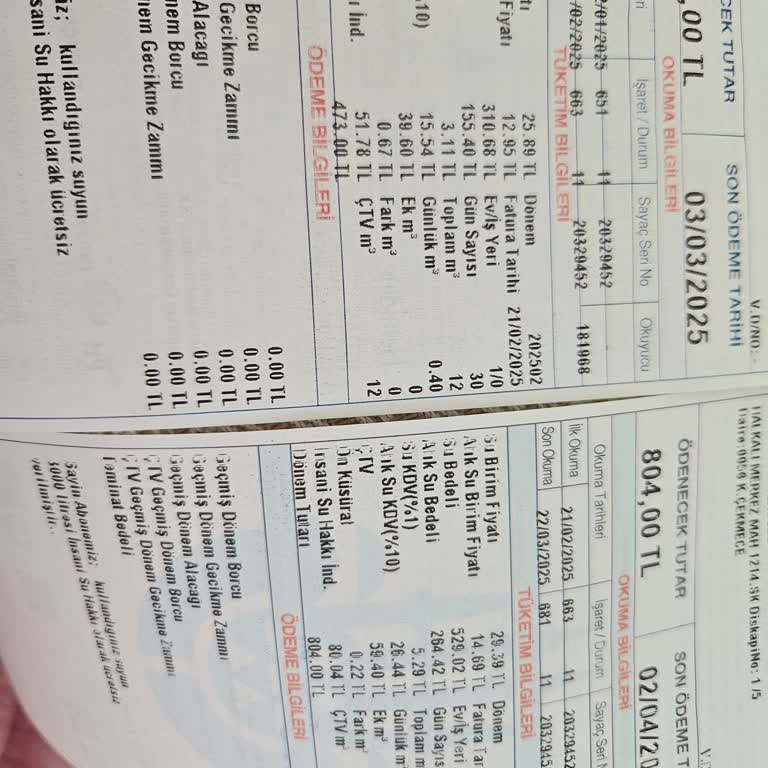 Su Faturası Şoku: Gizli Zamlar Ve Haksız Atık Su Bedeli