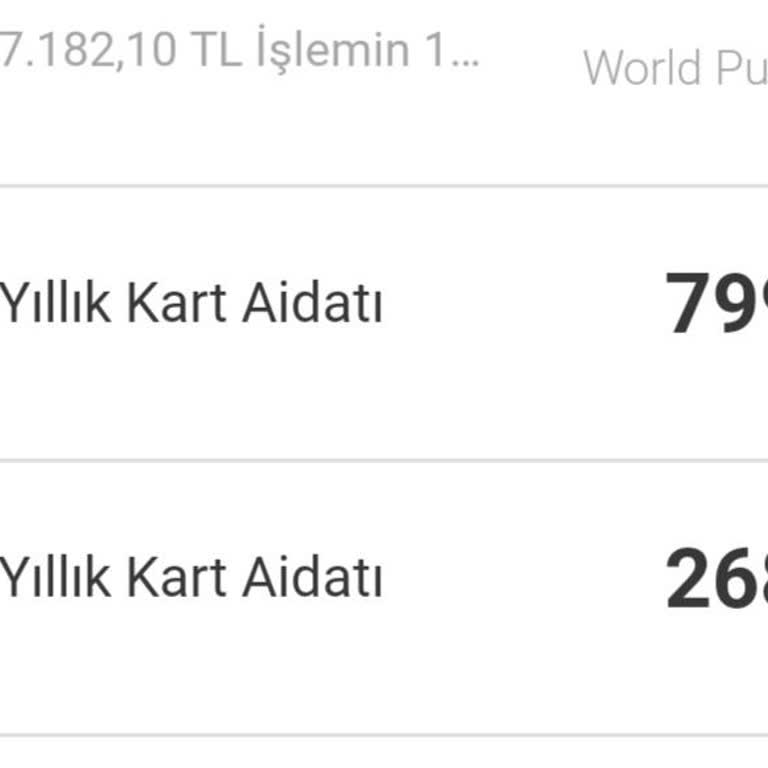 Vakıflar Bankası Kredi Kartı Aidat Kesintisi Hakkında Acil İade Talebi