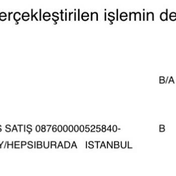 Hepsipay Üzerinden İzinsiz Para Çekimi: Güven Krizi