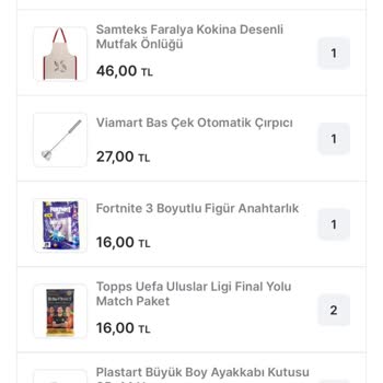 Konya Kulesite Migros'ta İptal Edilen Siparişler