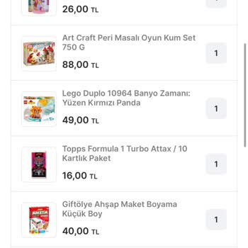 Konya Kulesite Migros'ta İptal Edilen Siparişler