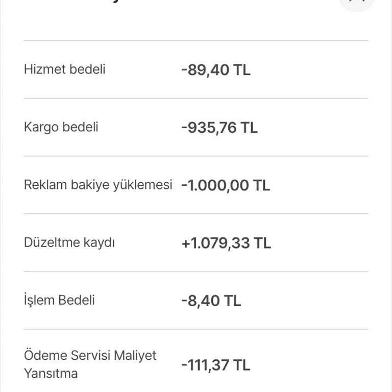 Hepsiburada Satıcı Panelindeki Kesintilerle Mücadele