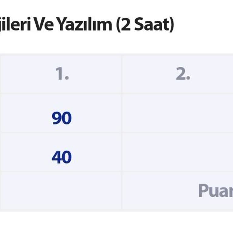 Milli Eğitim Bakanlığı Öğretmenin Tehdit Ve Hakaretleriyle Dolup Taşan Bir Eğitim Ortamı