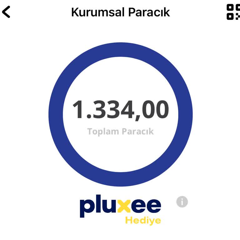 Boyner Alışverişinde Hata Ve İlgisizlik