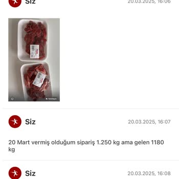 Eksik Gramaj Ve Yavaş Müşteri Hizmetleriyle İade Sorunu