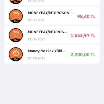 Migros Sanal Market Alışverişinde Stok Sorunu Ve Para İadesi Problemi