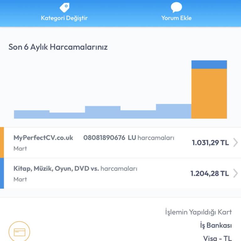 Tek Seferlik CV Alımında Hesaptan Para Çekilmesi