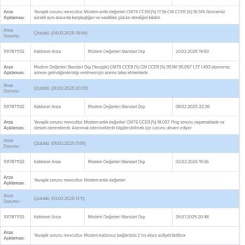 TÜRKSAT Kablo Net Sorunları Çözülmüyor, Müşteri Hizmetleri Yetersiz