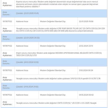 TÜRKSAT Kablo Net Sorunları Çözülmüyor, Müşteri Hizmetleri Yetersiz