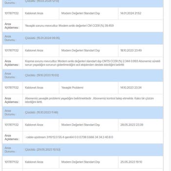 TÜRKSAT Kablo Net Sorunları Çözülmüyor, Müşteri Hizmetleri Yetersiz