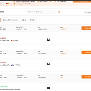 Trendyol'da Tekelci Satış Politikası Ve Müşteri Hizmetleri Sorunu