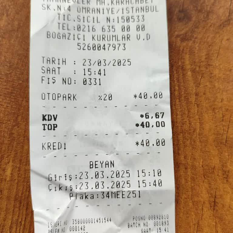 Güvenlik Tehdidi Ve Haksız Otopark Ücreti