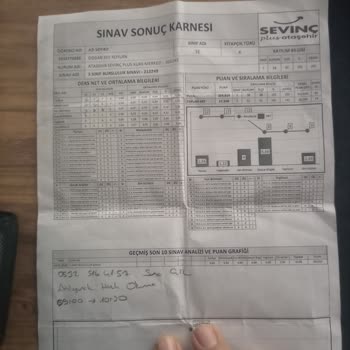 Bursluluk Sınavı Sonrası Verilmeyen Hediyeler