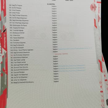 Ekspertiz Hizmetinde Yetersiz İnceleme Ve Eksiklikler