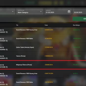 Haksız Kazanç Ve Hesap Blokesi
