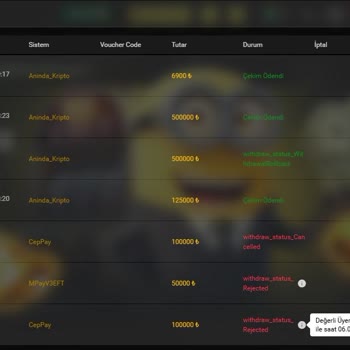 Haksız Kazanç Ve Hesap Blokesi