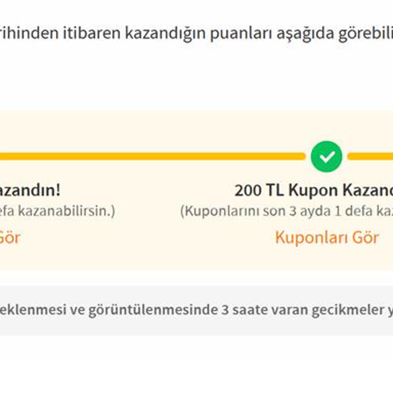 Elite Üyelikte Hayal Kırıklığı: Trendyol'un Kupon Politikası Mağdur Ediyor