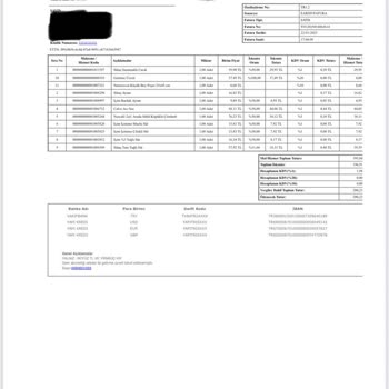 Tarihi Geçmiş Ürün Ve Yetersiz Müşteri Hizmeti